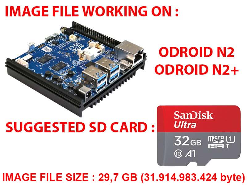 Suggested SD CARD