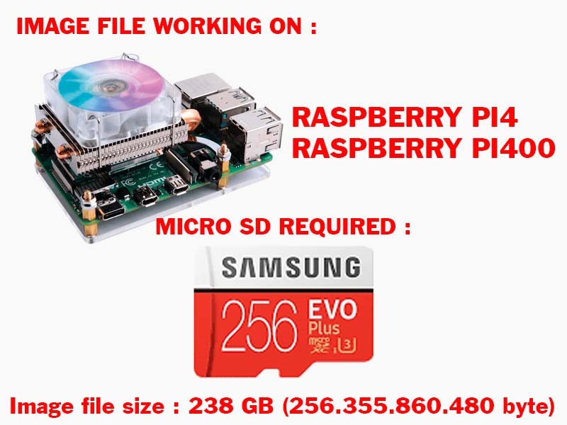 Image working on Raspberry PI4 and Raspberry PI400